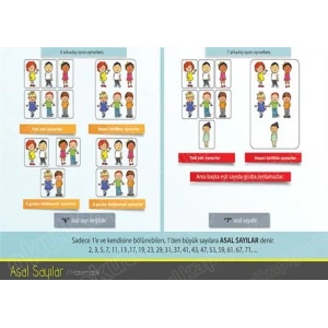 Asal Sayılar P MAT 04