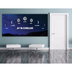 Ayın Evreleri 06