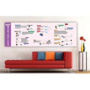 Basit Makinalar Duvar Giydirme 01