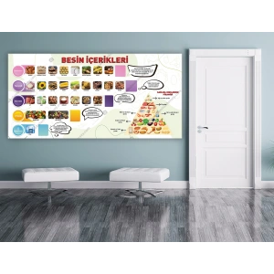 Besin İçerikleri DG YMK 02