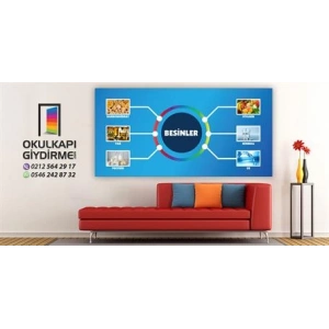 Besinler Duvar Giydirme 02