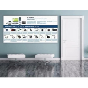 Bilgisayar Donanımları Duvar Giydirme 01