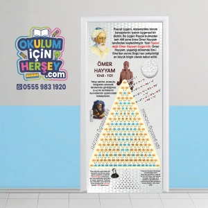 Bilim İnsanları Kapı Giydirme Ömer Hayyam KG Bİ 98