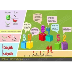 Bölme Bölünebilme P MAT 06