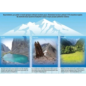 Buzul Aşındırma Şekilleri P COG 40