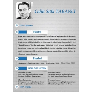 Cahit Sitki Taranci P SY 03
