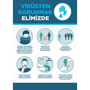 Covid 19 Poster P CVD 05