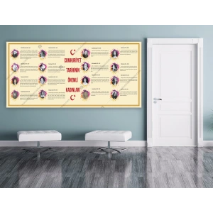 Cumhuriyet Tarihi Önemli Kadınlar DG ÜTB 07