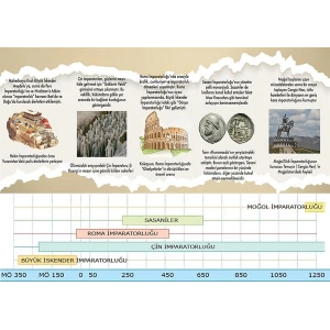 Devletten imparatorluğa P T 32