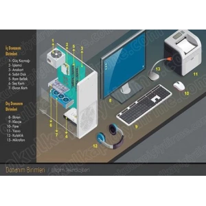 Donanım Birimleri P BT 06