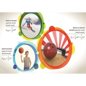 Dönme ve Öteleme Kinetik Enerjisi P FİZ 26