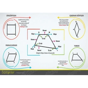 Dörtgenler P MAT 09