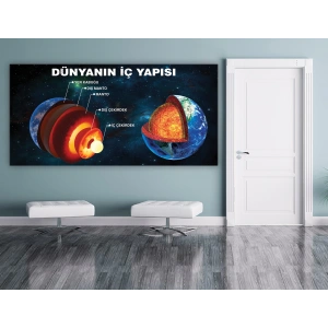 Dünyanın İç Yapısı DG COG 09