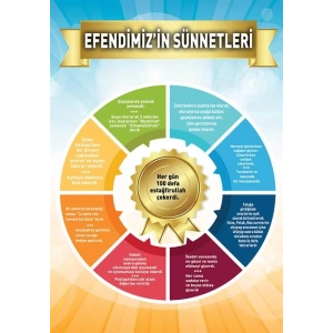 Efendimizin Sünnetleri 03