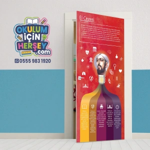 El Cezeri Bilim İnsanları Kapı Giydirme 60