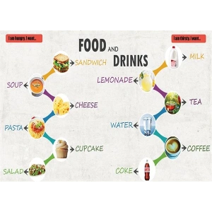 Food and Drinks P İNG 01