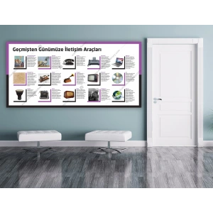 Geçmişten Günümüze İletişim Araçları DG TEK 07