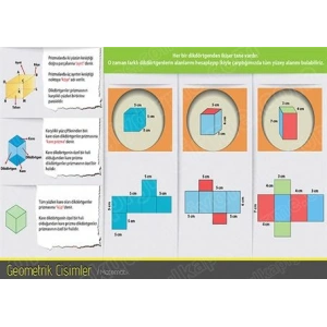 Geometrik Cisimler P MAT 12