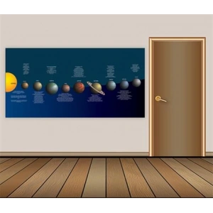 Gezegenler Duvar Giydirme 08