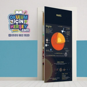 Gezegenlerimiz Mars Kapı Giydirme 03