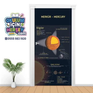 Gezegenlerimiz Merkür Kapı Giydirme 04