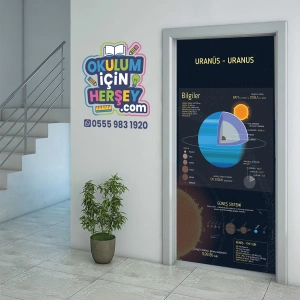 Gezegenlerimiz Uranüs Kapı Giydirme 07