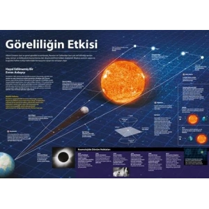 Göreliliğin Etkisi P FİZ 02