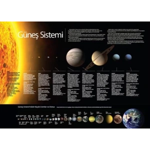 Güneş Sistemi P FİZ 03
