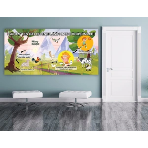 Güneşten Gelen Enerjinin Bazı Dönüşümleri DG BİY 22