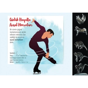 Günlük Hayatta Açısal Momentum P FİZ 23