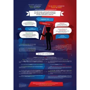 İbadet ve Ubudiyet Yolu 05