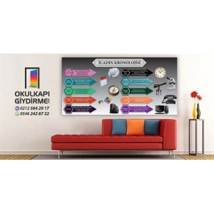 İcadın Kronolojisi Duvar Giydirme 03