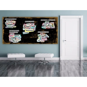 İngilizce Duvar Giydirme DG İN 11