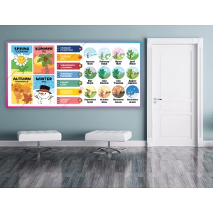 İngilizce Mevsimler Aylar Günler DG İN 06