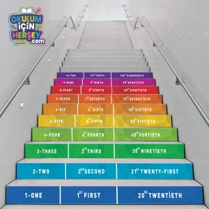 İngilizce Sayılar MB 005