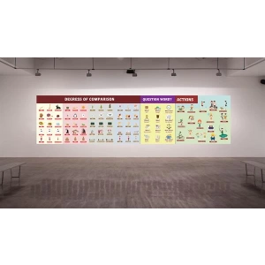 İngilizce Sokağı ES İS 04