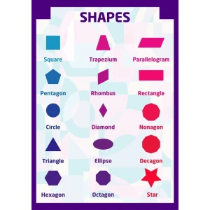 İngilzce Şekiller 05