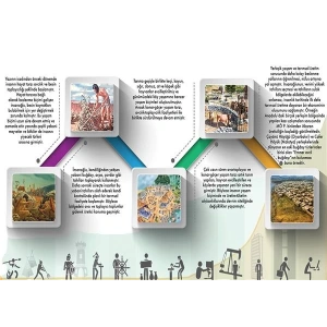 insanlığın ilk izleri P T 33