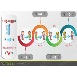 İse Bağlacı P MAT 16