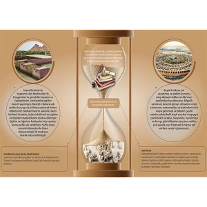 İslam Bilim ve Medeniyeti-1 P T 40