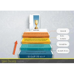 İşlem Önceliği P MAT 17