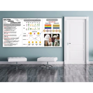 Kalıtım Mendel Çaprazlama DG BİY 28