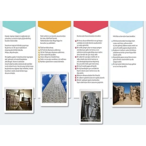 Kanunların Doğuşu P T 28