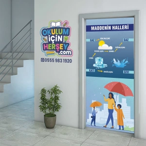 Kapı Giydirme Maddenin Halleri KG FEN 55