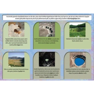 Karstik Aşınım Şekilleri P COG 36