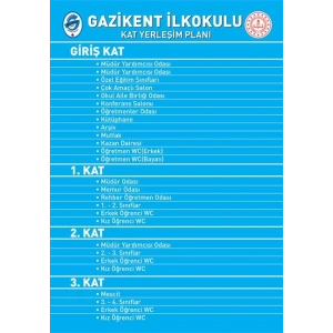 Kat Yönlendirme KY 01