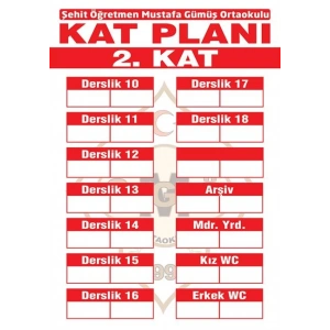 Kat Yönlendirme KY 02