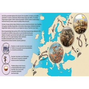 Kavimler Göçü ve Sonuçları P T 46