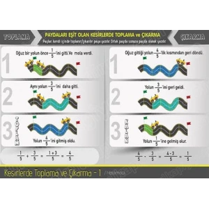 Kesirlerde Toplama ve Çıkarma İşlemi 1 P MAT 22