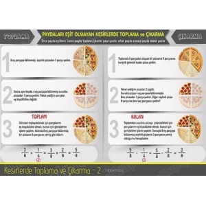 Kesirlerde Toplama ve Çıkarma İşlemi  2 P MAT 21